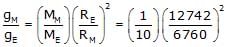 Gravitation & Related Terms | Physics Class 11 - NEET